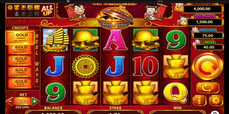 Các tựa game slot nhiều người yêu thích nhất