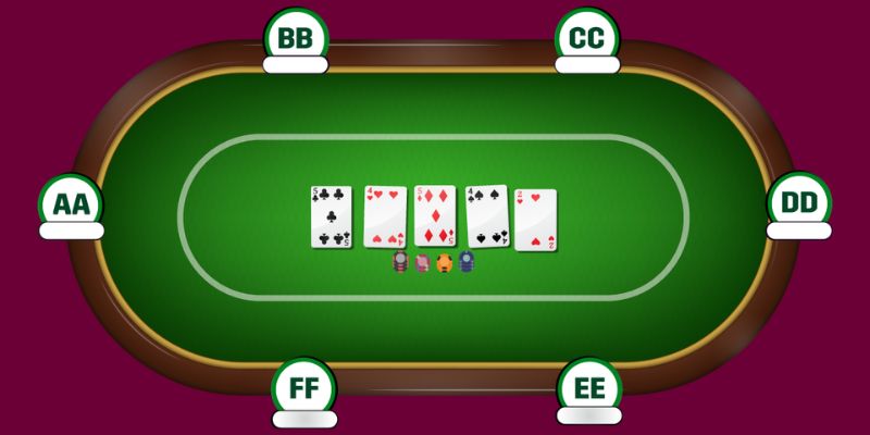 Cách chơi Poker vòng River
